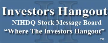 NII Holdings Inc. (NASDAQ: NIHDQ) Stock Message Board