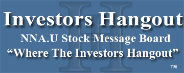 Navios Maritime Acquisition Cor (NYSE: NNA.U) Stock Message Board