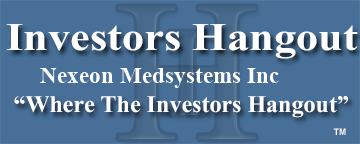 Nxnn Stock Message Board Nexeon Medsystems Inc Investors Hangout