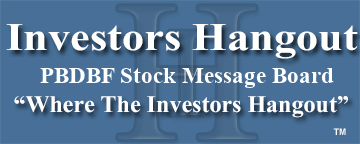 Pt Bank Danamon B (OTCMRKTS: PBDBF) Stock Message Board