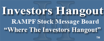 Polaris Infrastructure Inc. (OTCMRKTS: RAMPF) Stock Message Board