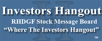 Retail Holdings N.V. (OTCMRKTS: RHDGF) Stock Message Board