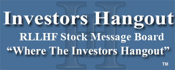 Rella Holding A/S (OTCMRKTS: RLLHF) Stock Message Board