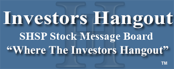 SharpSpring, Inc. (OTCMRKTS: SHSP) Stock Message Board