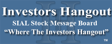 Sigma-Aldrich Corp. (NASDAQ: SIAL) Stock Message Board
