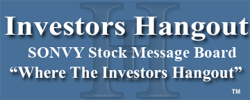 Sonova Holding Ag (OTCMRKTS: SONVY) Stock Message Board