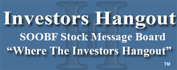 Sappora Holdings Ltd (OTCMRKTS: SOOBF) Stock Message Board