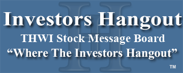 Thwapr Inc. (OTCMRKTS: THWI) Stock Message Board