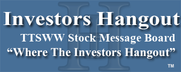 Tile Shop Holdings, Inc. (OTCMRKTS: TTSWW) Stock Message Board