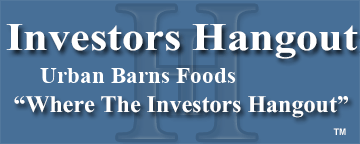 Urbf Stock Message Board Urban Barns Foods Investors Hangout