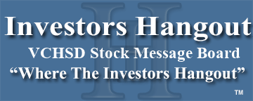 R-Three Technologies, Inc. (OTCMRKTS: VCHSD) Stock Message Board