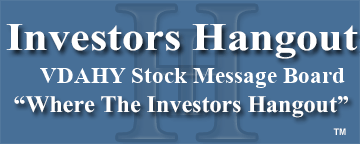 Vinda International Holdings Ltd. (OTCMRKTS: VDAHY) Stock Message Board