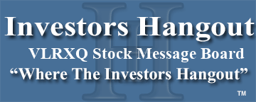 Valeritas Holdings, Inc. (OTCMRKTS: VLRXQ) Stock Message Board