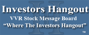 Invesco Senior Income Trust (NYSE: VVR) Stock Message Board