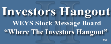 Weyco Group Inc. (NASDAQ: WEYS) Stock Message Board