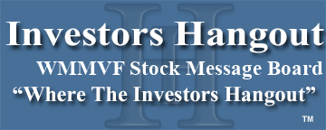 Wal-Mart De Mex V (OTCMRKTS: WMMVF) Stock Message Board
