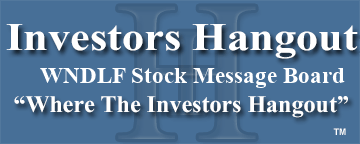 Wendel Investism Act (OTCMRKTS: WNDLF) Stock Message Board