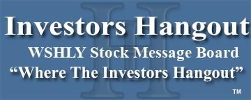 WSP Holdings Ltd. (NYSE: WSHLY) Stock Message Board