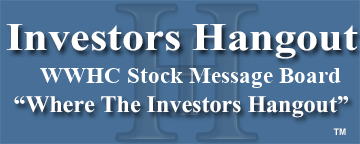 W World Corp. (OTCMRKTS: WWHC) Stock Message Board