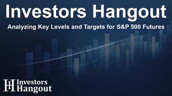 Analyzing Key Levels and Targets for S&P 500 Futures