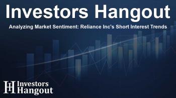 Analyzing Market Sentiment: Reliance Inc's Short Interest Trends