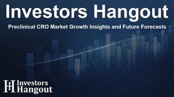 Preclinical CRO Market Growth Insights and Future Forecasts