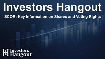 SCOR: Key Information on Shares and Voting Rights